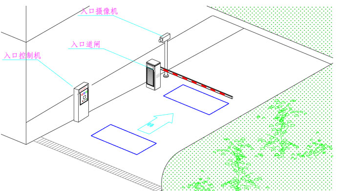 车牌识别应用效果图