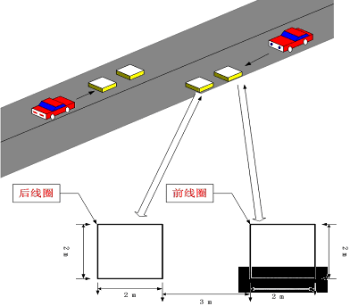 车辆检测器原理图