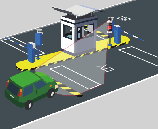智能停车场系统